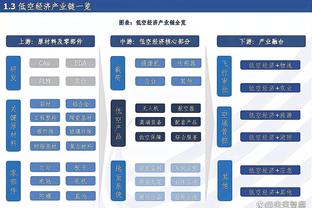 久保：看过比赛的人都知道我们理应获胜，我们有机会&皇马很幸运